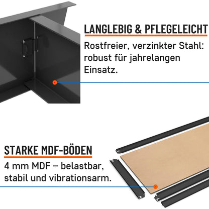 baudim Schwerlastregal BUDGET Steckregal schwarz 180x60x40 cm