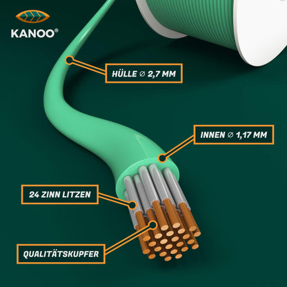kanoo Mähroboter Begrenzungskabel Set, 150 m Kabel + 300 Erdnägel