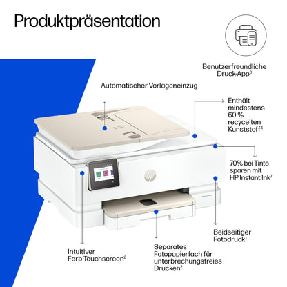HP Envy Photo 7930 Tintenstrahl-Multifunktionsdrucker mit ADF