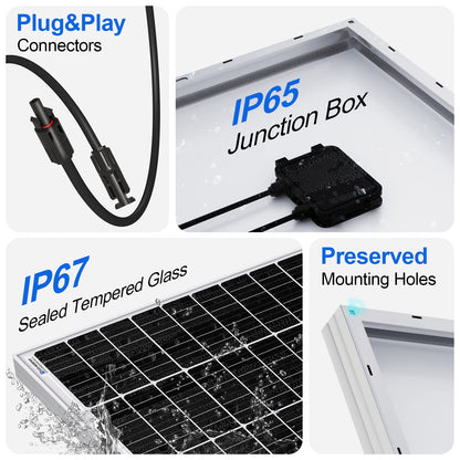 ECO-WORTHY Solarmodul 170W 12V monokristallin für Wohnmobil & Boot