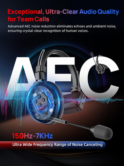 SYNCO XTALK X2 Wireless Intercom Headset, 2,4 GHz Vollduplex, 2er-Set
