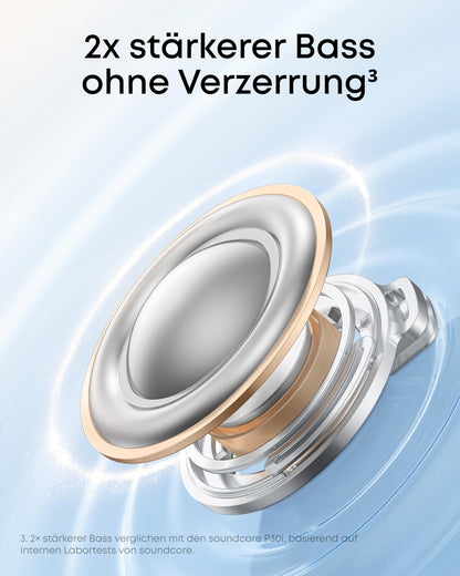 soundcore P31i Bluetooth Kopfhörer mit adaptivem ANC und Hi-Res Sound
