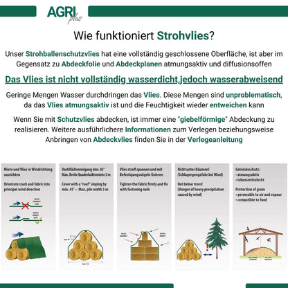 AGRI plus Strohvlies Abdeckvlies - 9,8 x 6 m reissfest