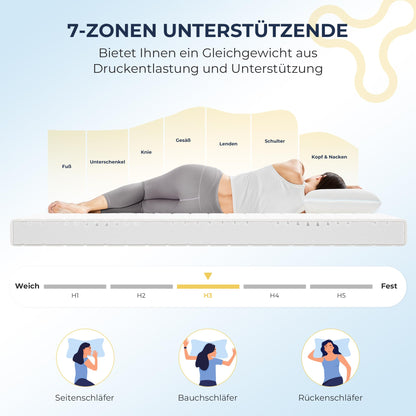 NAPSIE Kaltschaummatratze 90x200 cm, 7-Zonen, mittelfest, 12 cm
