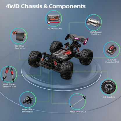 dexinco RC-S910 RC Auto 1:16 4WD Monster Truck, 40 km/h, RTR