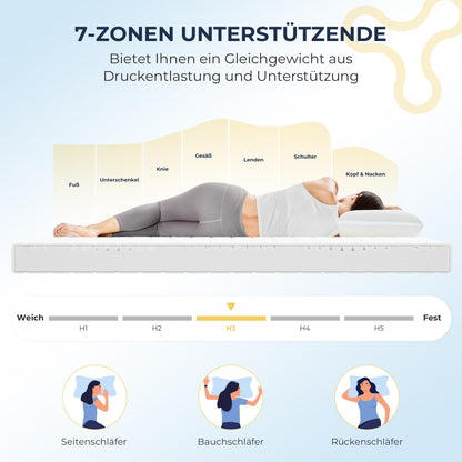 NAPSIE Kaltschaummatratze 90x200 cm 7-Zonen mittelfest 16 cm