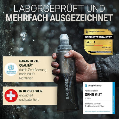 Bachgold Squeeze Wasserfilter Outdoor, Trinkwasserfilter 1000 ml, Grau