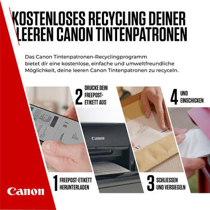 Canon PGI-570 CLI-571 Original Tintenpatronen 5er Pack