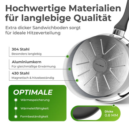 KLAMER Bratpfanne 28 cm, Edelstahl, induktionsgeeignet & backofenfest