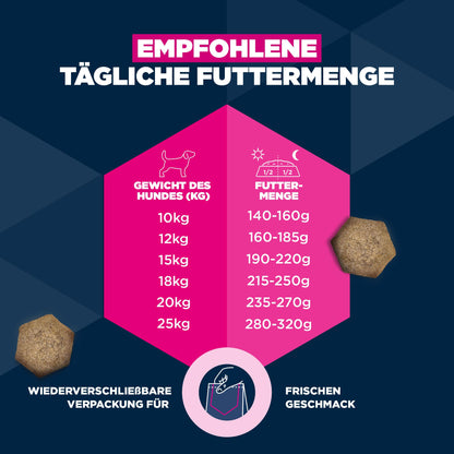 Eukanuba Trockenfutter mit frischem Huhn, mittelgrosse Rassen, 15 kg