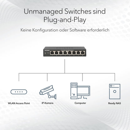 NETGEAR GS316 16-Port Gigabit Ethernet Unmanaged Switch