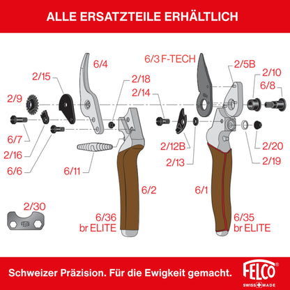 FELCO 6 ELITE Gartenschere ergonomisch mit Ledergriffen, 20 mm