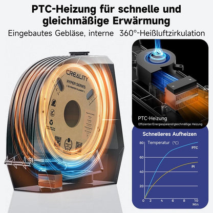 Creality Space PI 3D Drucker Filament Trockner 360° Heizung