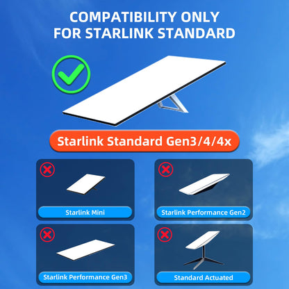 Futrue-Wolker Starlink Halterung Gen 3, Wandhalterung mit Rohradapter