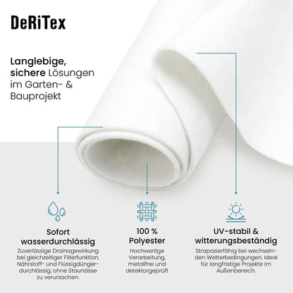 DeRiTex Drainagevlies Filtervlies 200 g/m² GRK2, 1 m x 25 m, 25 m²
