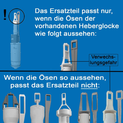 Geberit Twinline Unterputz Spülkasten Ersatzteilset - Bj 1997-2002