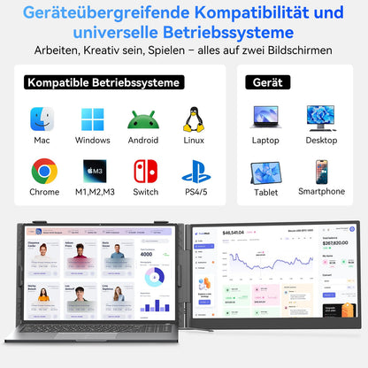 Blackview SCM6 Laptop Bildschirmerweiterung 14 Zoll FHD IPS