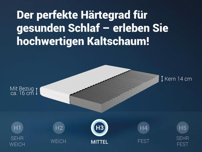 Betten-ABC KSP-500 7-Zonen Kaltschaum Matratze - 120x200 cm H3