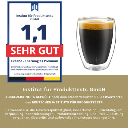 Creano Doppelwandige Trinkgläser 250 ml, 6er Set, spülmaschinenfest