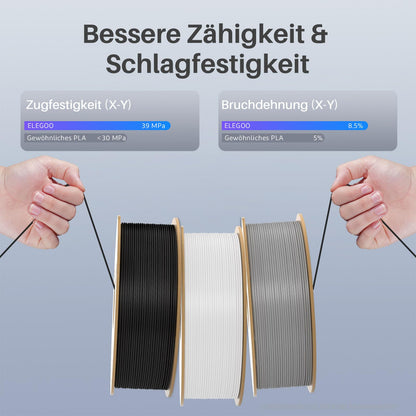 ELEGOO High Speed PLA+ Filament 1.75 mm Schwarz 4 kg