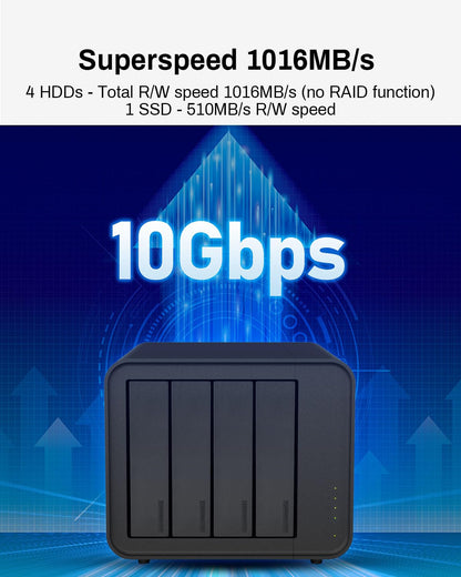 TERRAMASTER D4-320 Externes Festplattengehäuse - 4fach USB-C Gen2