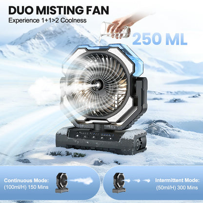 Ateroll Camping Ventilator mit Sprühnebel, 20000 mAh Akku und LED
