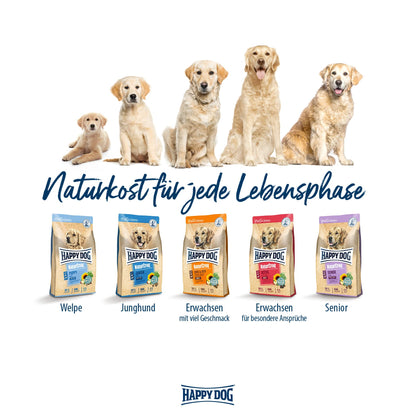 Happy Dog NaturCroq Balance Trockenfutter für erwachsene Hunde 15 kg