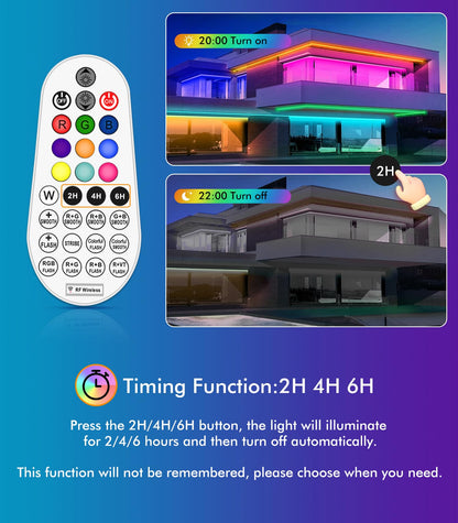 MEIKEE 42W RGB LED Strahler mit Fernbedienung, IP66, 2er-Set