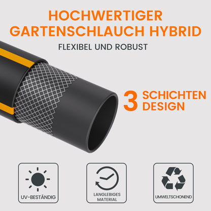 Giraffe Tools Automatik-Schlauchtrommel AW25, 25 m, Wandmontage