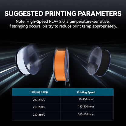 SUNLU High Speed PLA+ 2.0 Filament 1.75 mm, 4er-Pack, Weiss