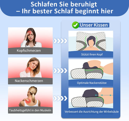 Hypuno CPAP Kissen Memory Foam, ergonomisches Nackenstützkissen