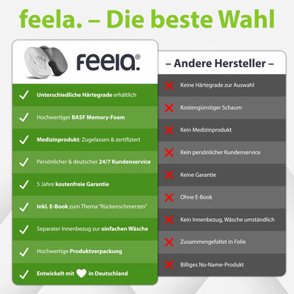 feela Orthopädisches Sitzkissen, ergonomischer Memory-Schaum, Weich