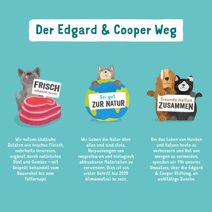 Edgard & Cooper Dental Sticks Hund Medium Eukalyptus Apfel 56 Stück