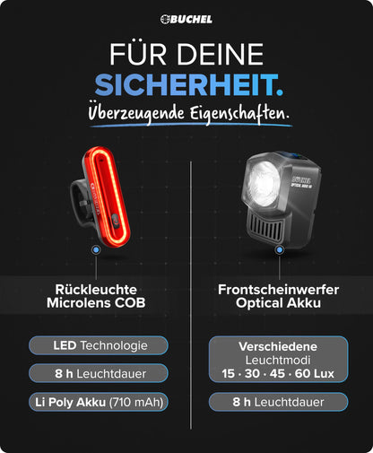 Büchel Fahrradlicht Set LED USB-C Frontlicht & Rücklicht StVZO