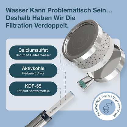 MyHalos Duschkopf mit Filter – Handbrause für hartes Wasser