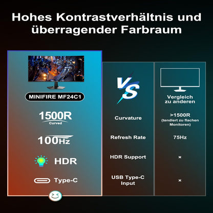 Minifire 24 Zoll Curved Gaming Monitor MF24C1 - 100Hz FHD
