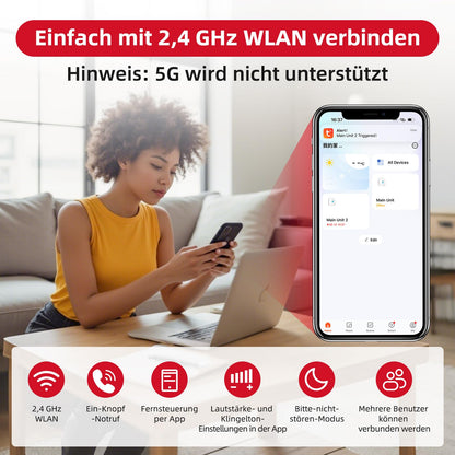 CallToU Notrufknopf für Senioren, WiFi Notfallarmband Set TY02