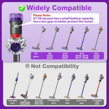 Dyson Torque Drive Bürste – V7-V15 Bodendüse Anti-Tangle