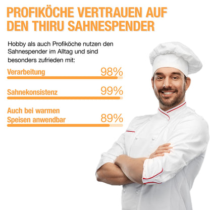 Thiru Sahnespender 500 ml mit 3 Edelstahltüllen, Schneeweiss