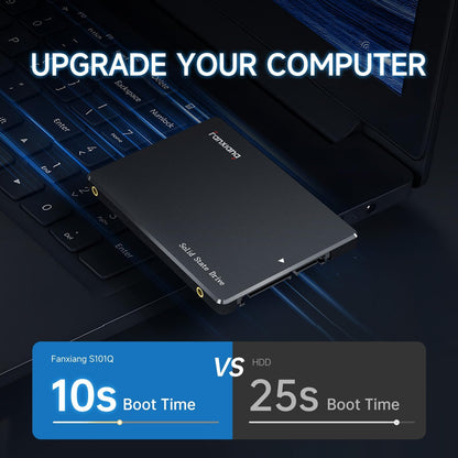 fanxiang S101Q SATA SSD 1TB - 2.5 Zoll Internes Laufwerk