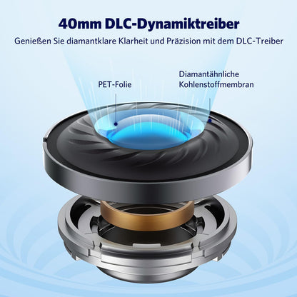 EarFun Wave Pro Bluetooth Over-Ear-Kopfhörer mit ANC und LDAC