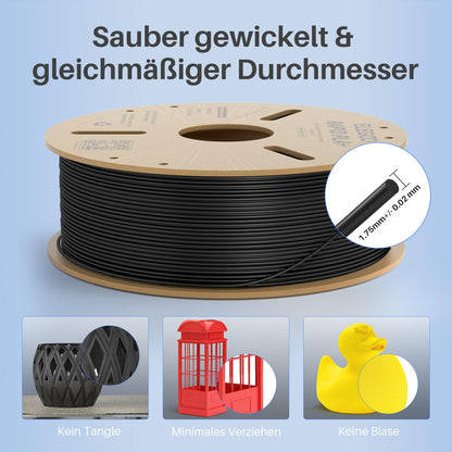ELEGOO High Speed PLA+ Filament 1.75 mm Schwarz 4 kg