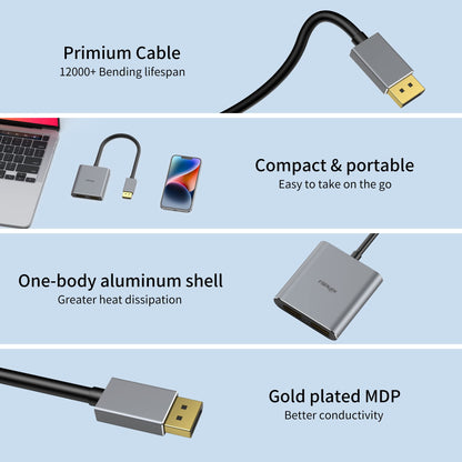 fairikabe DisplayPort Splitter Dual Monitor MST Adapter 4K 60Hz