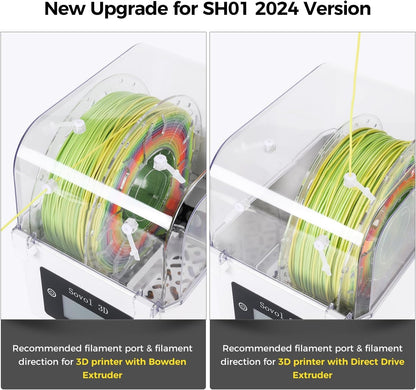 Sovol SH01 Filamenttrockner Trockenbox für 2 Filamentrollen