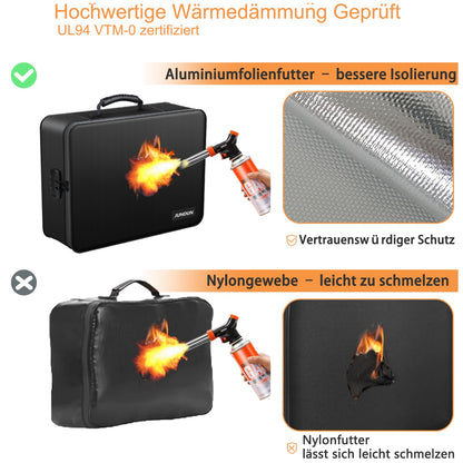 JUNDUN Feuerfeste Dokumententasche mit Schloss und 7 Fächern