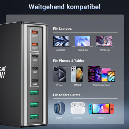 HSSNS USB-C Ladegerät 440W, 8-Port Schnellladegerät mit PD PPS