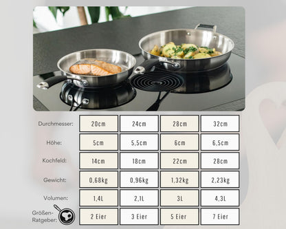 DIVORY PURA Edelstahl-Bratpfanne 28cm – unbeschichtet Induktion