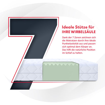 PICCHI FDM Schaumstoff Kindermatratze - 70x160 cm H3 12 cm