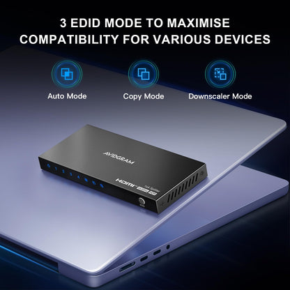 AVIDGRAM HDMI Splitter 1 in 4 Out 4K 60Hz HDMI 2.0 Verteiler