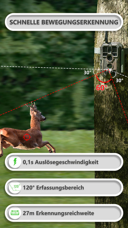 GardePro E8P Max Wildkamera mit WLAN, 64 MP, 1296P und Akku